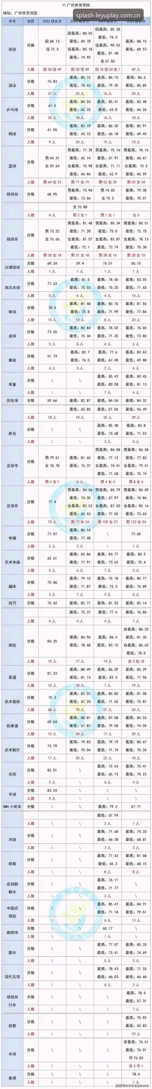 乐鱼2025官网入口 乐鱼体育平台2025入口选择指南:ZV96版实用说明