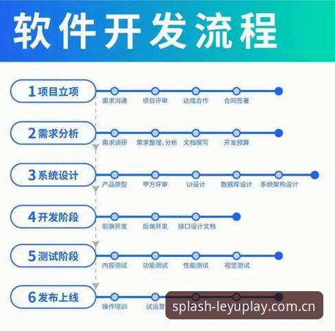 乐鱼CN新版注册全流程操作教程：从零配置到数据面板展开
