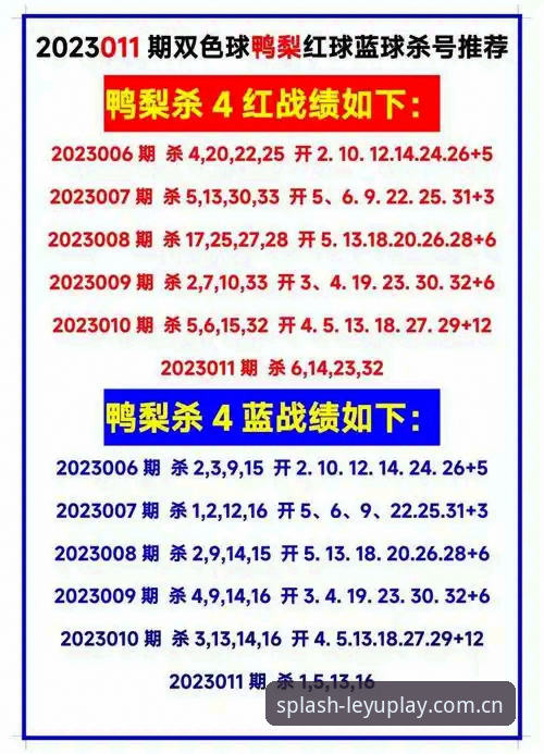 乐鱼CN新版注册 乐鱼2025新版注册的4个实用动作:从填表到看上直播,一共不到两分钟